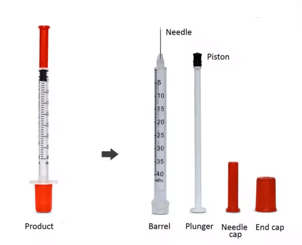 dog insulin syringes u 40 - Image 2