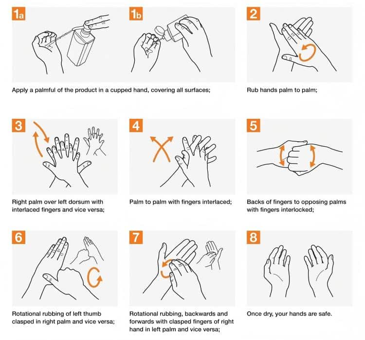 proper-hand-washing-technique-before-insulin-injection-safety