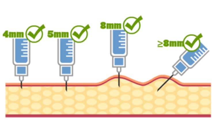 subcutaneous-insulin-injection-technique-proper-depth-control-diabetes-management-guide