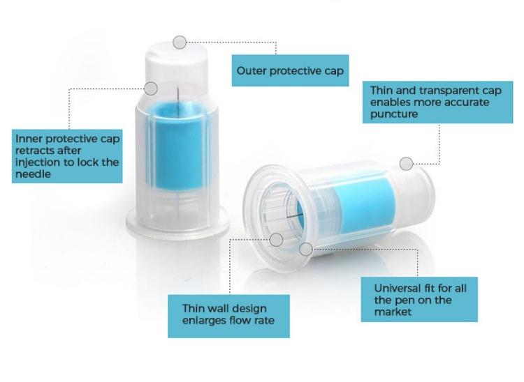 advanced-needle-technology-features