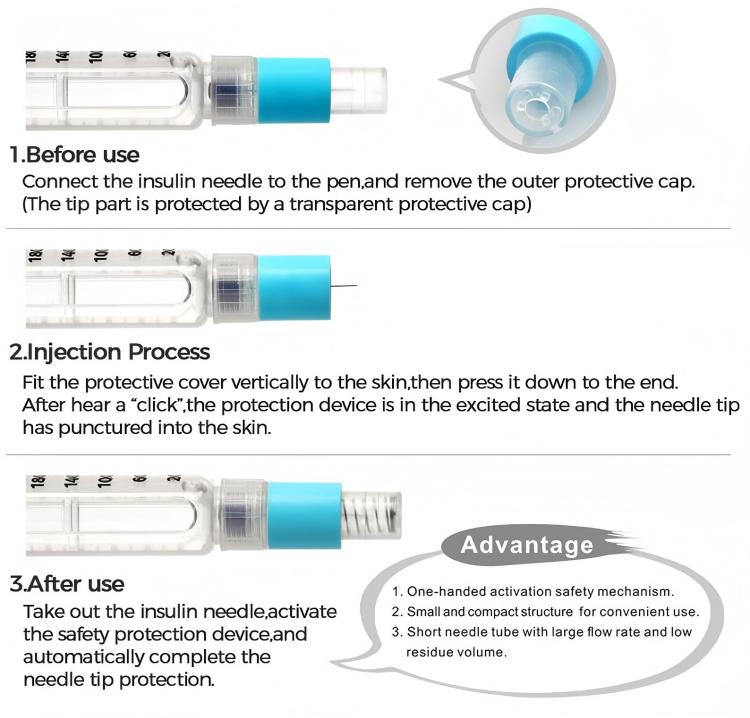 retractable-needle-mechanism-diagram