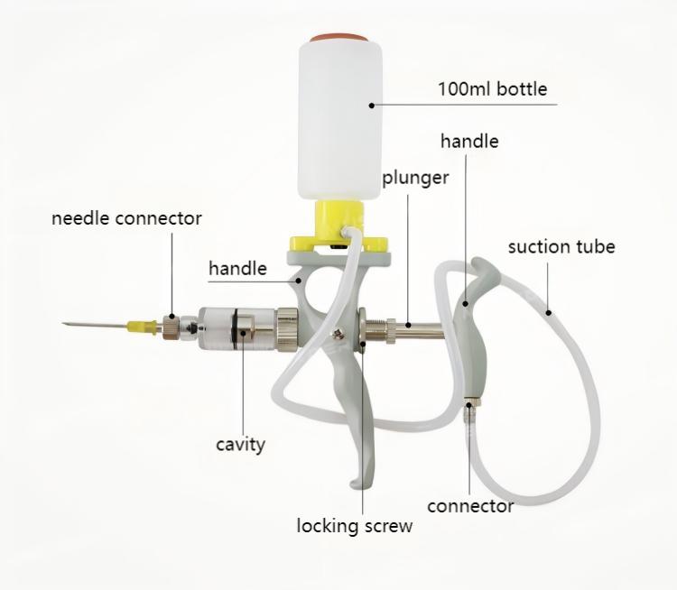 veterinary-syringe-components-engineering
