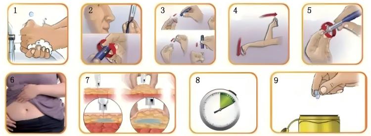 aseptic-syringe-handling-technique-steps