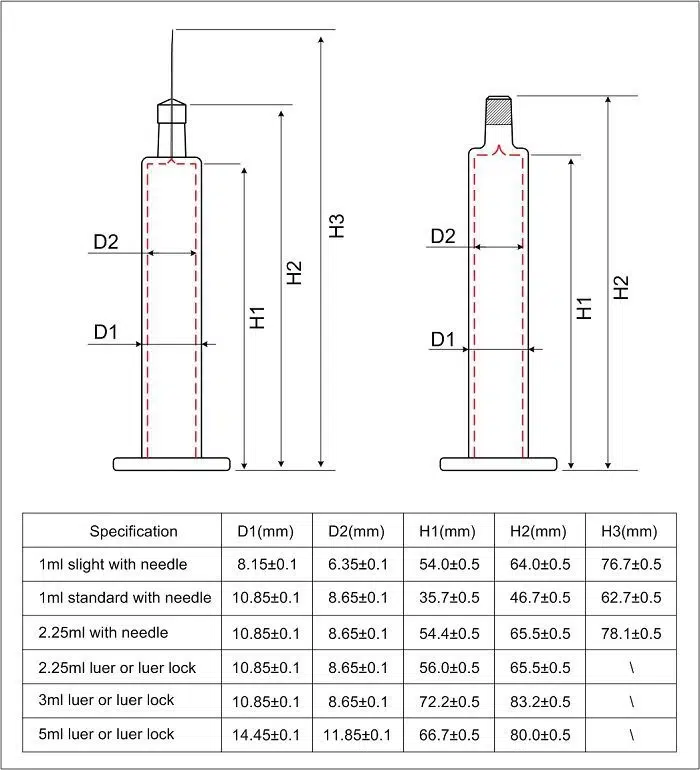 Medical Syringe Application Cosmetic Injection Use Medical Syringe Application Cosmetic Injection Use