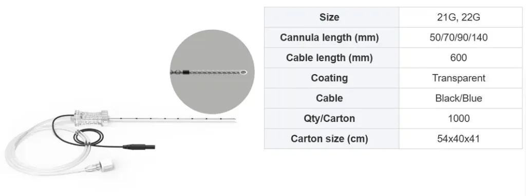 Customizable Nerve Block Needle for Improved Patient Comfort and Precision
