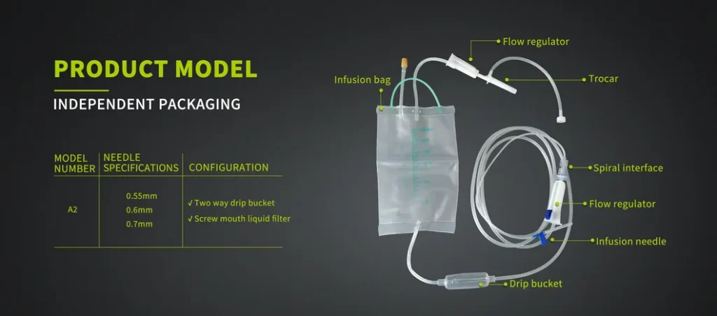 medical grade iv infusion set overview