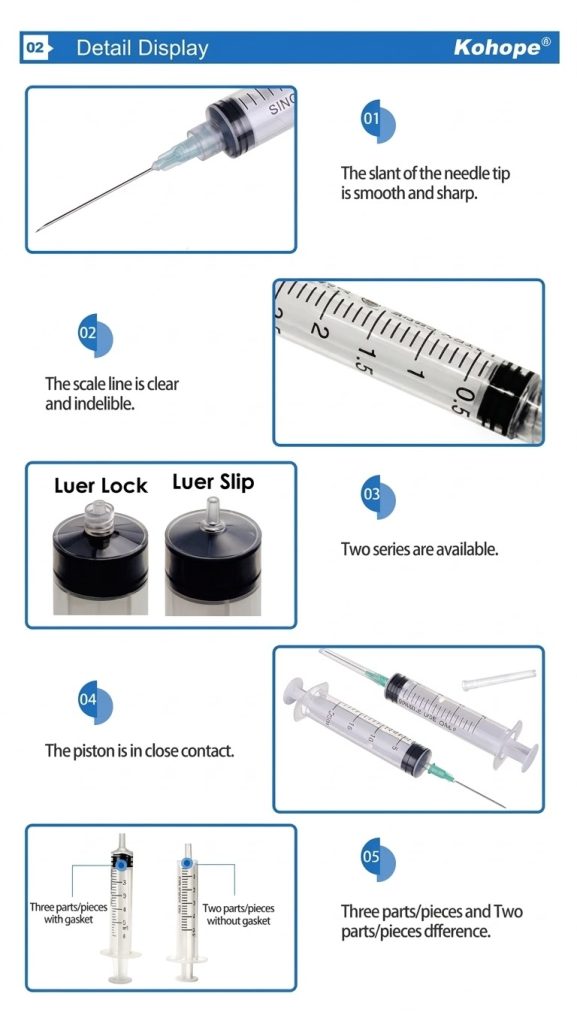 auto disable medical syringe technical specifications details