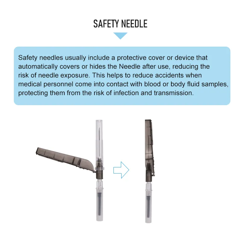 auto disable syringe self destruct mechanism step 3 disposal