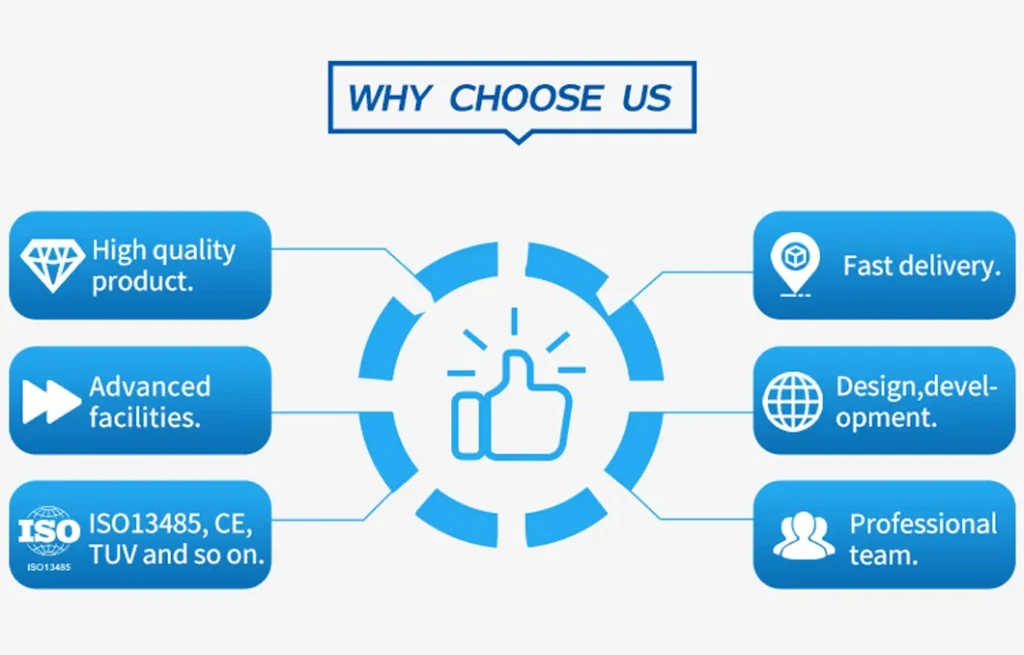 Why Choose Our Enteral Syringes - Custom Manufacturing & Wholesale Benefits