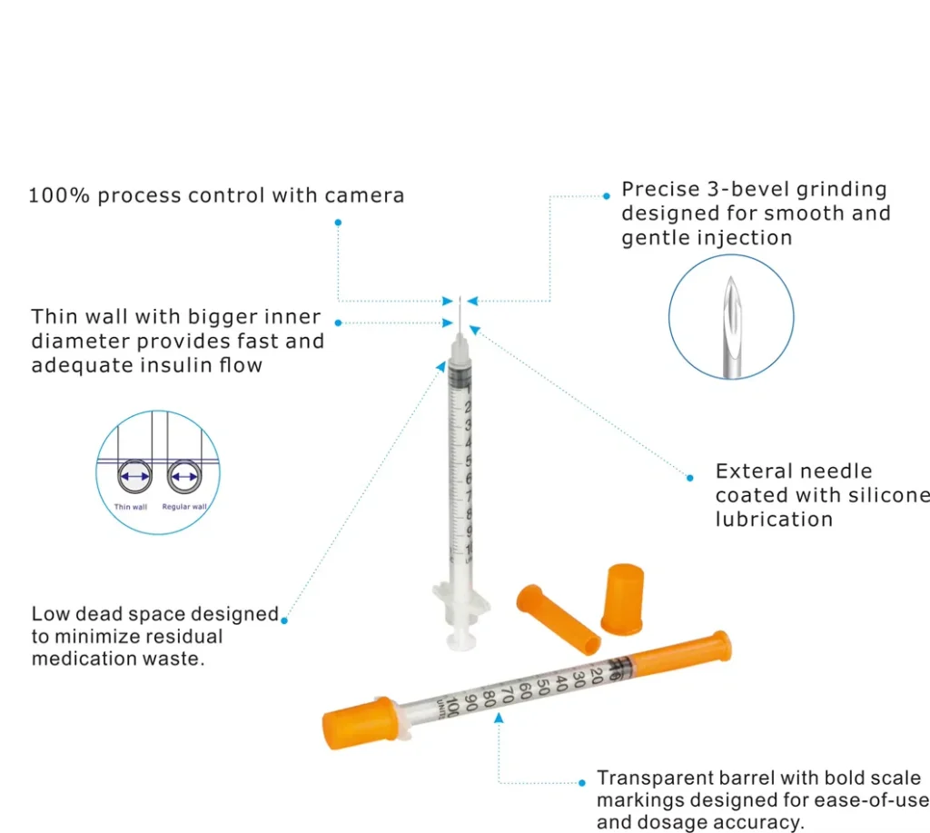 insulin syringe parts components breakdown barrel plunger needle assembly