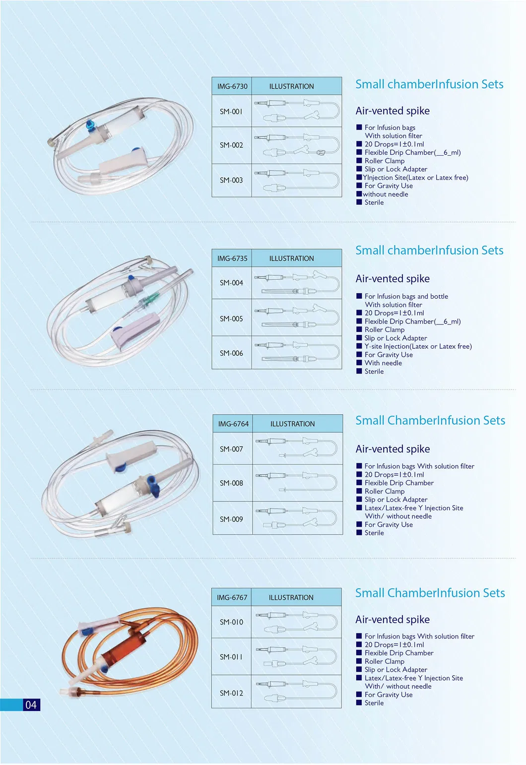 Complete range of medical IV infusion set and disposable injection adapter products