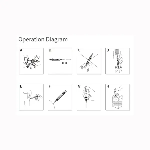Auto Disable Syringe Self Destruct Safety Mechanism Design Diagram